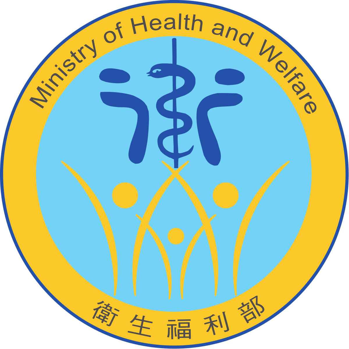 Ministry of Health and Welfare